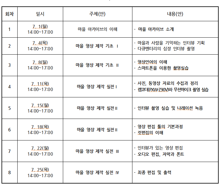 커리큘럼